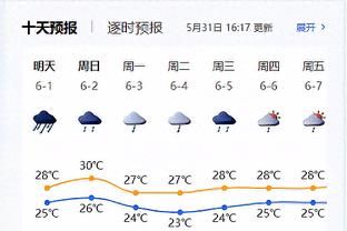 硬气！骑士让米切尔+加兰+莫布里+勒韦尔 仍客场击败三连胜公牛